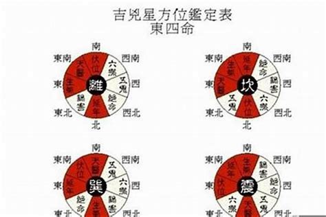 西四命什么意思|坤命(西四命) 坤命西四命一生命运